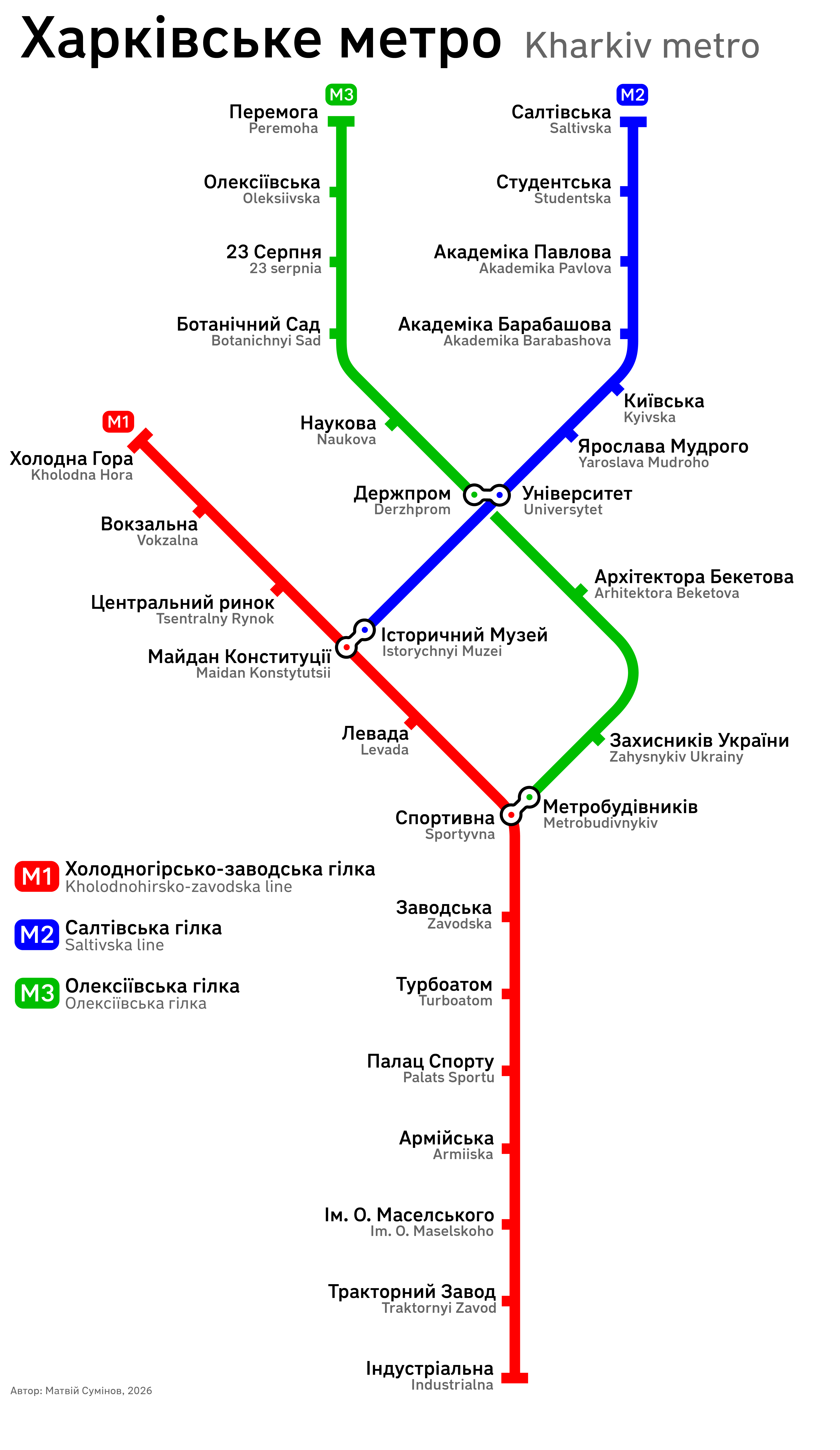 Схема метро